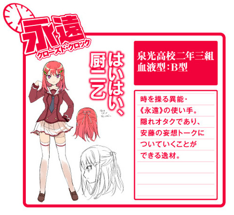 異能バトルは日常系のなかで　TRIGGER　制作 望公太 4