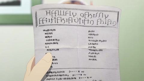 新米錬金術師の店舗経営 4話 感想 1094