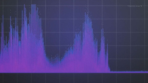 ancb00130