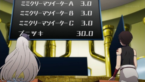 ancb001024