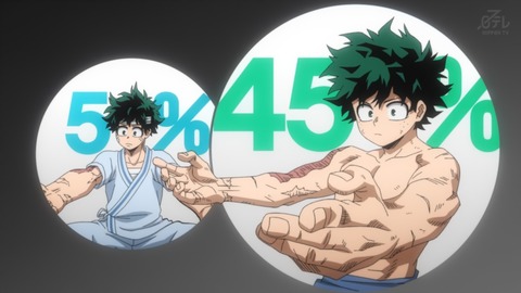 ancb00479