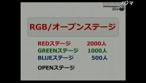 AnimeJapan 72860