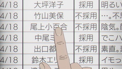 歌舞伎町シャーロック 1話 感想 038
