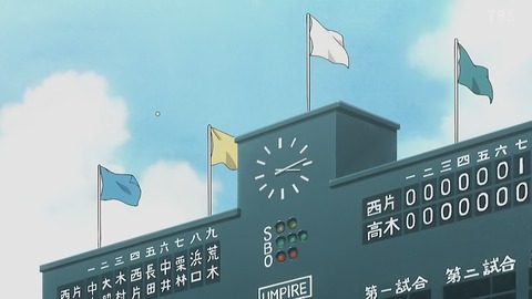 ancb00323