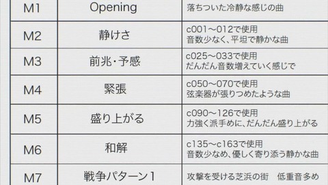 ancb002373