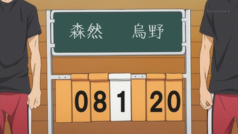 ancb02755