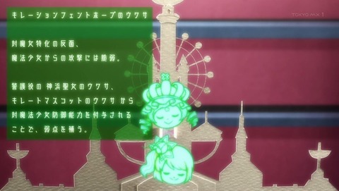 ancb001436