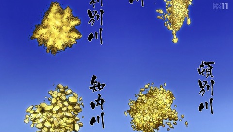 ANCB000722