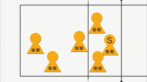 ancb00741