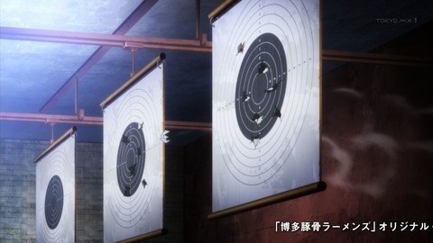 ancb02863
