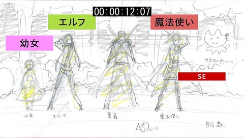 ancb00032