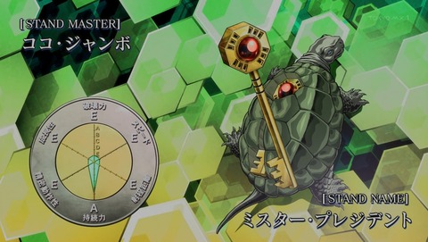 ANCB001281
