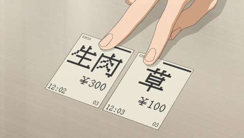 ancb000573