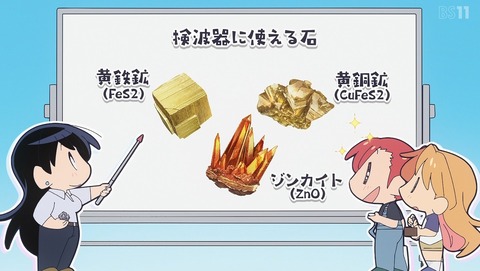 ancb001907