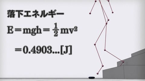ancb00092