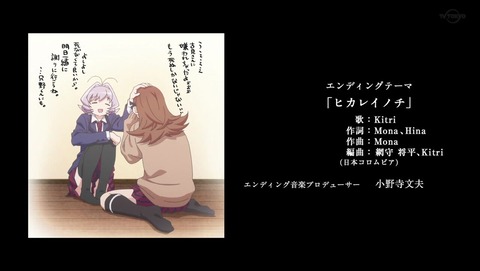 ancb037344
