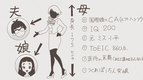 ancb001440