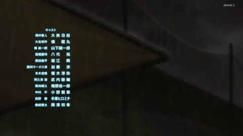 ancb00527