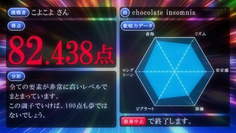 ancb00337