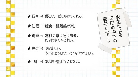 ホリミヤ 11話 感想 021
