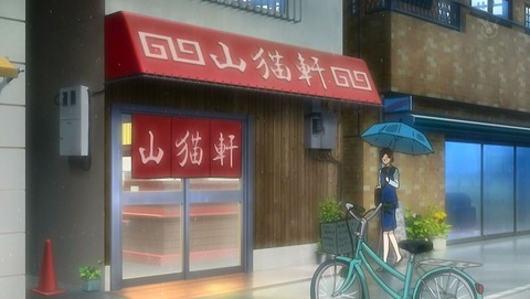 ancb00220