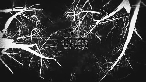 ancb038708