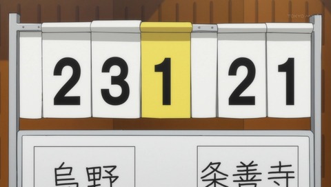 ancb02833