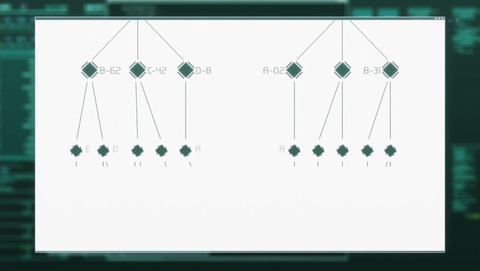 ancb000381