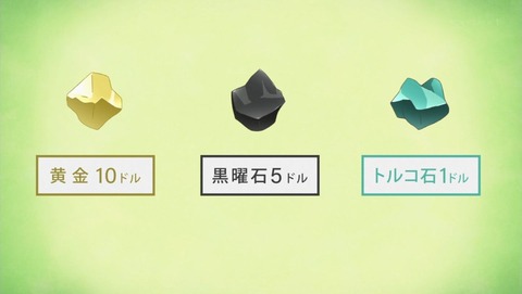 ancb001720