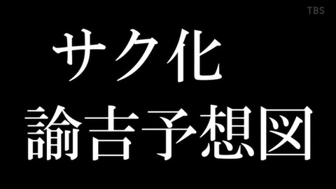 ancb04274
