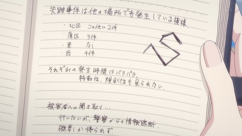 ancb00392