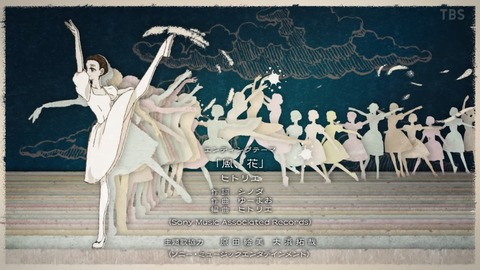 ancb00722