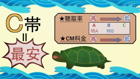 ancb002286