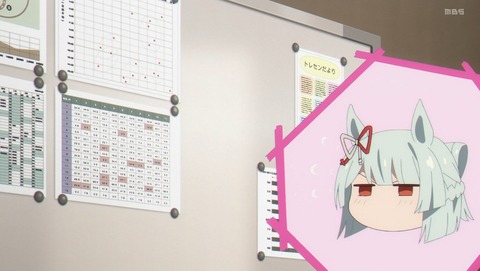 ウマ娘 シンデレラグレイ 14話 感想 新たな山 06