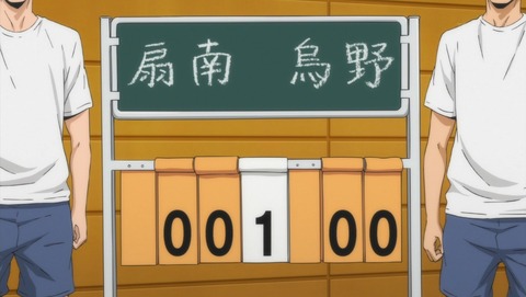 ancb01182