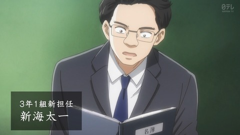 ANCB002265