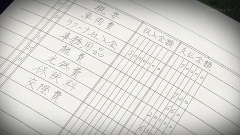 ancb002404