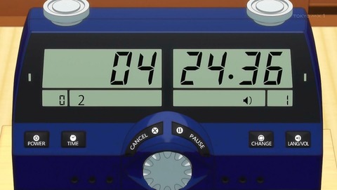 ancb00221