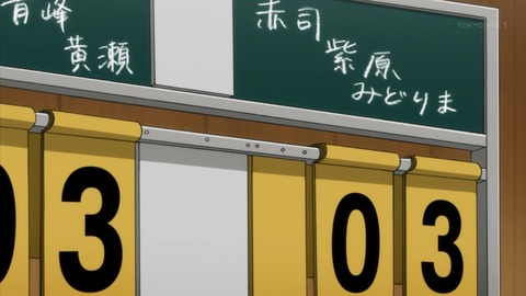 ancb01514