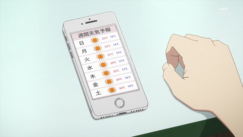 ancb007740