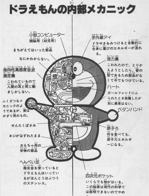 ドラえもん しまった タイムマシンが壊れて現代に戻れなくなった 俺 タイムふろしき使えよ アニ画速報 ドラえもん しまった タイムマシンが壊れて現代に戻れなくなった 俺 タイムふろしき使えよ アニ画速報