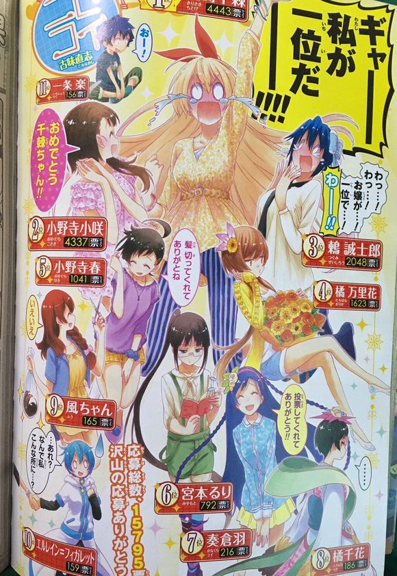 悲報 ニセコイ主人公 人気投票で前作キャラに負ける あにゲーぐらし 悲報 ニセコイ主人公 人気投票で前作キャラに負ける あにゲーぐらし