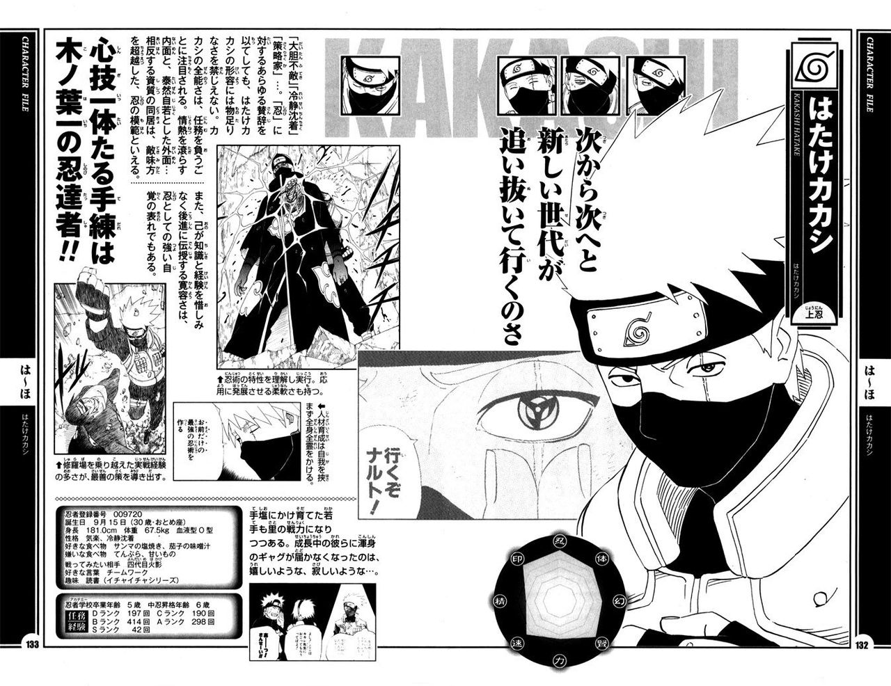 Naruto 中忍試験の難易度高すぎじゃない カカシが6歳で合格したという謎 ねいろ速報さん