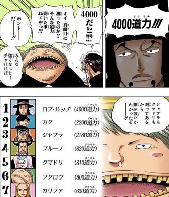 ワンピース Cp9 戦力差が大きすぎる 画像 ねいろ速報さん