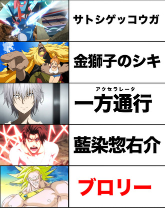 なぜ負けたかわからないキャラ