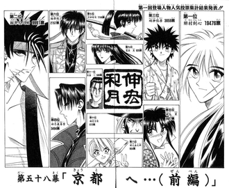 0458bd33 s - 【るろうに剣心】第一回人気投票結果(画像) 0458bd33 s - 【るろうに剣心】第一回人気投票結果(画像)