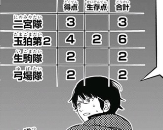 【ワールドトリガー】ワートリ世界に行きたい 076ccfef s - 【ワールドトリガー】ワートリ世界に行きたい