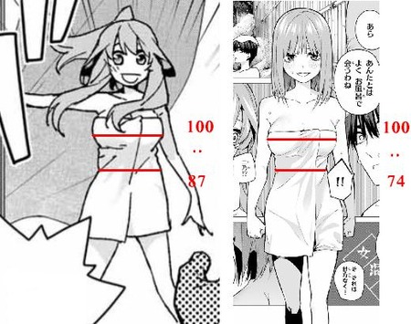 【画像】五等分の花嫁ってなんだかんだ五月が一番可愛いよな 0eca96c4 s - 【画像】五等分の花嫁ってなんだかんだ五月が一番可愛いよな