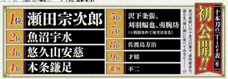 fu7218747