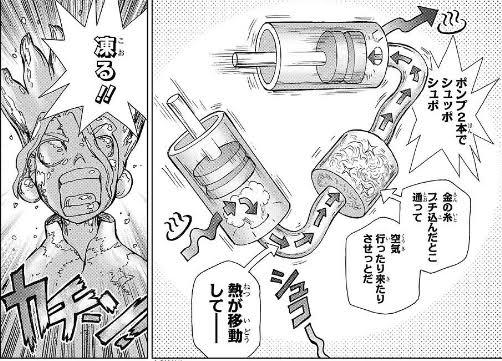 Dr Stone これどういう仕組みなの 画像 ねいろ速報さん Dr Stone これどういう仕組みなの 画像 ねいろ速報さん